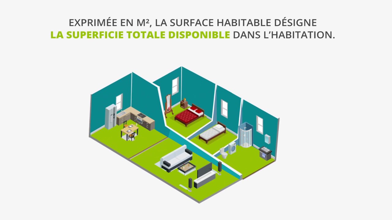 Comment calculer la surface habitable d'un logement ?
