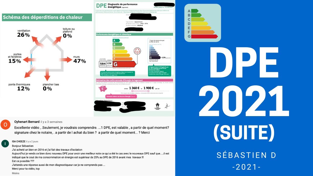 INFOS Nouveau DPE 2021 (Questions & Astuces)