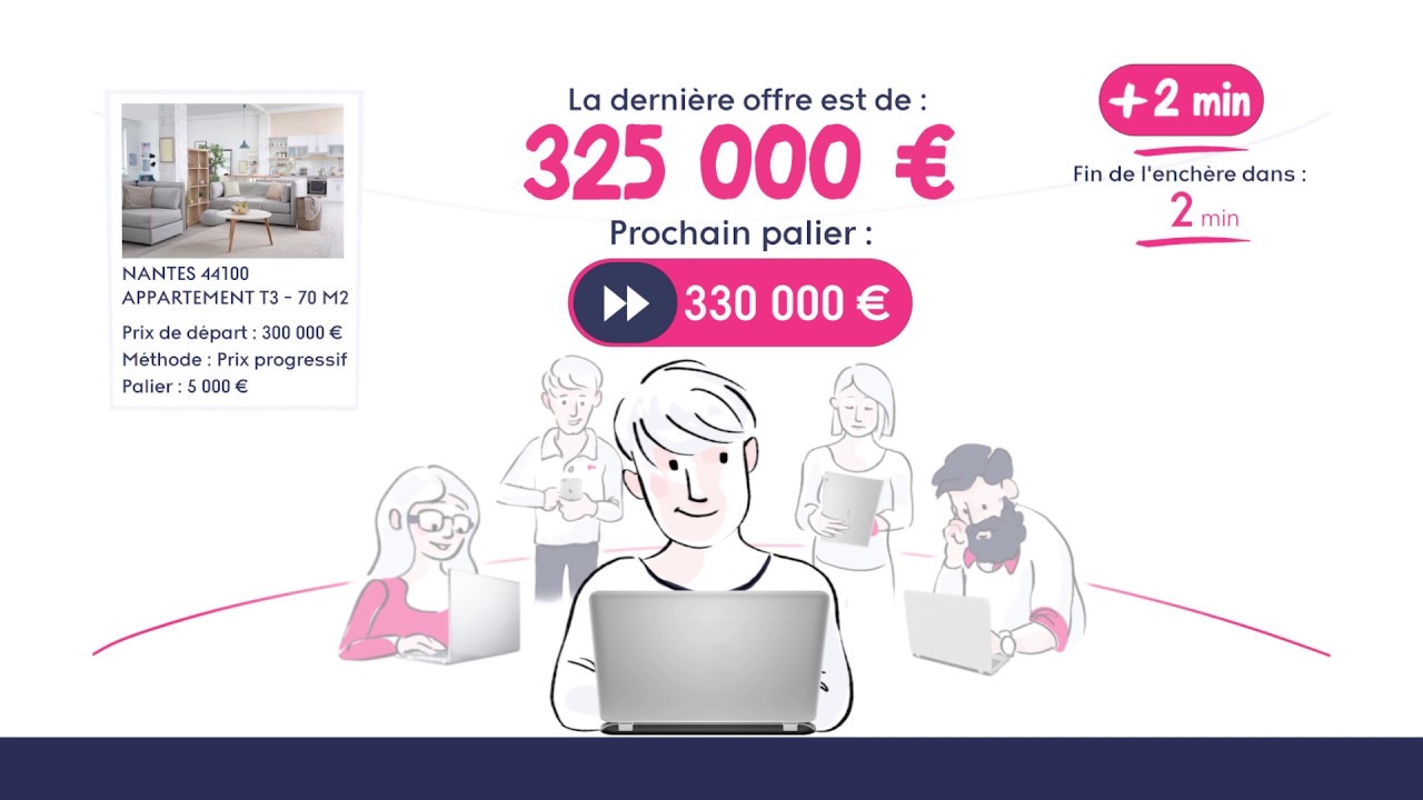 Les enchères immobilières progressives Kadran (sous-titres)