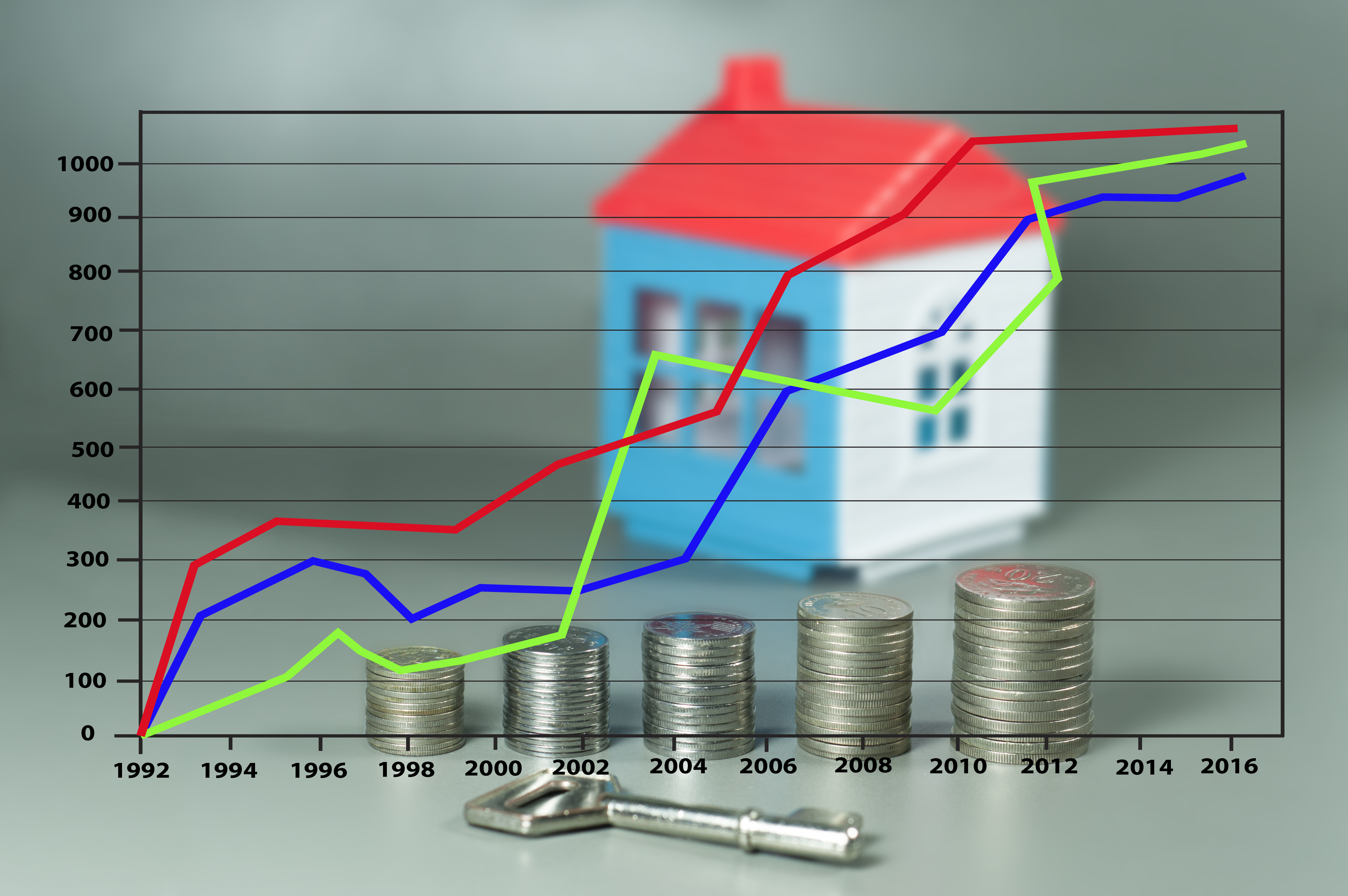 estimation du prix d'un bien immobilier