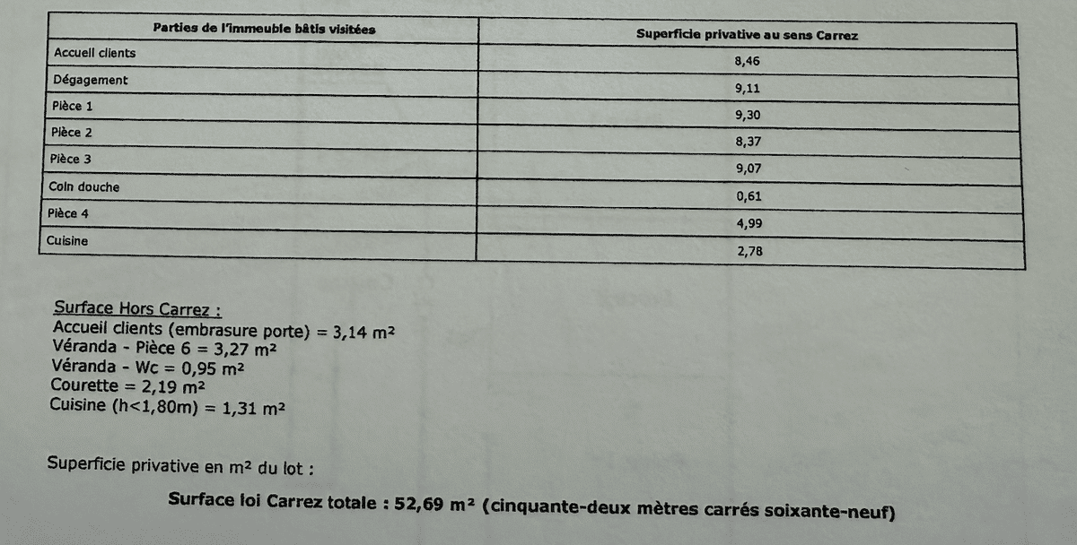 Local commercial Marseille 9e 35 Bd de la Concorde 52