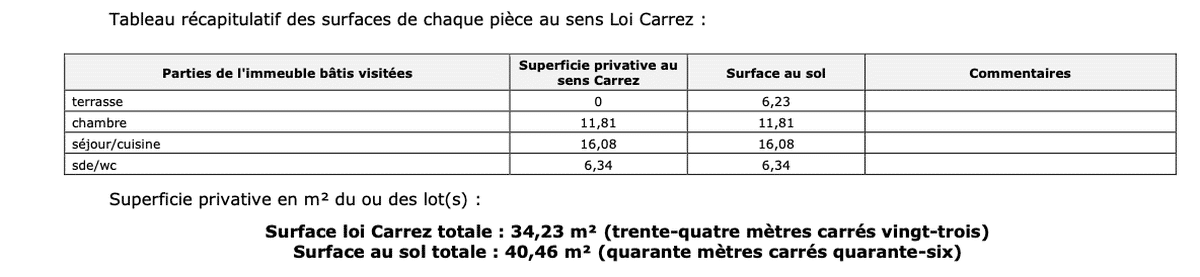 Type Marseille 3e   T2 de 34 m2 avec terrasse   Idéal invest