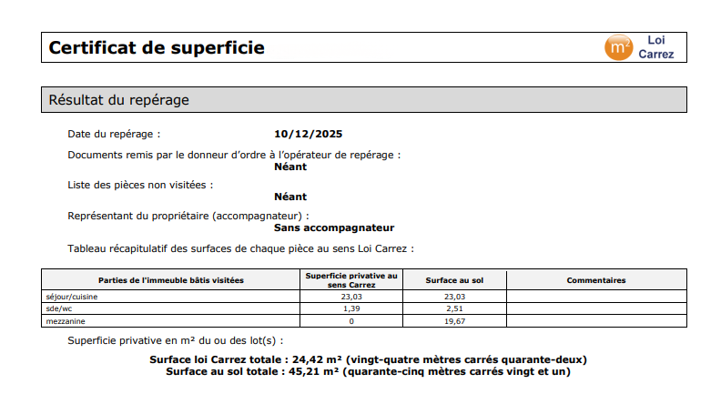Type Maisonnette fond de cour Marseille 13008