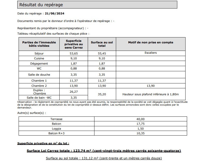 T4/5 DUPLEX WITH BALCONY AND ROOFTOP – ROND POINT DU PRADO – 1