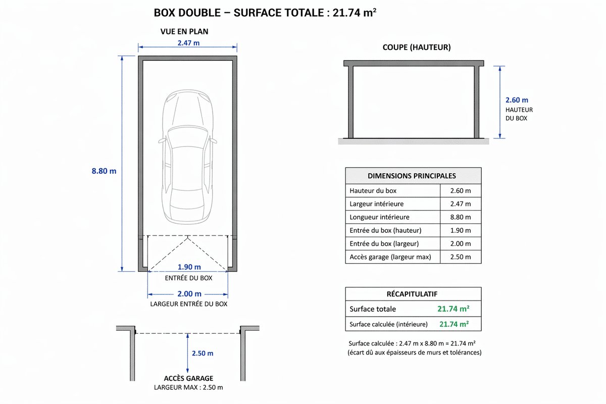 Box double Marseille 6e